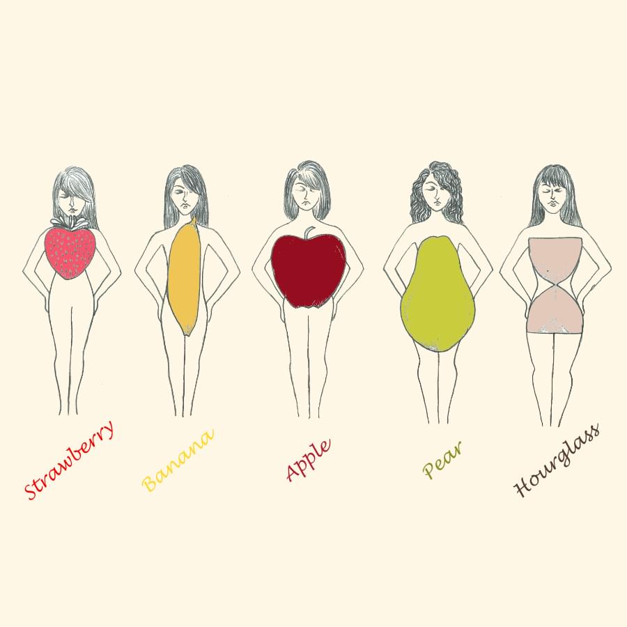 Women's Body